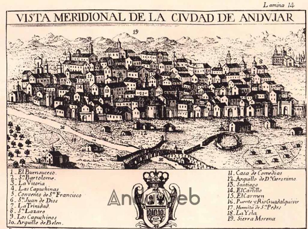 Plano antiguo de Andújar